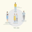 고집 베이커리 이미지