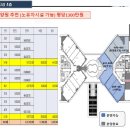 [천호동] 대우한강 베네시티 상가분양 이미지