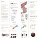 한국문인인장박물관 이미지