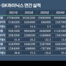 (주)선경전자 이미지