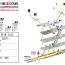 연산중앙약국 이미지