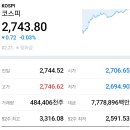 과학기술연구원 맘스터치