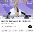 제왕절개 시 무통주사 병용금지 .. 알고보니 또 천공 ??? 이미지