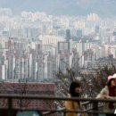 PRUGIO경기부동산중개 네이버블로그
