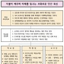 백제고등학교 이미지