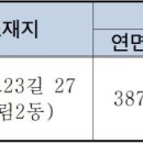 구립 대림2동어린이집