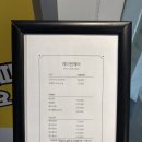 미금역 6번출구 | 미금역 미용실 추천! 교수 부원장 복구클리닉 찐만족한 후기