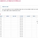 와수 3리 이미지