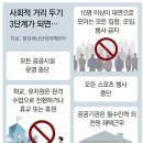 코로나확진자와 가족의 과정이야기 이미지