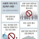 코로나확진자와 가족의 과정이야기 이미지