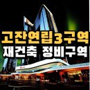 쌍둥이아빠공인중개사사무소 네이버블로그