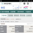 오케이정보통신주 이미지