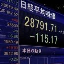 일본은 '금융 정상화'가 안되면 침몰할 뿐. 엔화의 비정상적인 하락에도 종지부를 찍을 수 있다 이미지