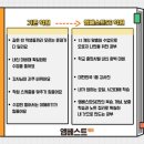 엠베스트SE리드인학원 네이버블로그