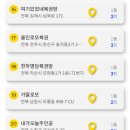 무주읍107 네이버블로그
