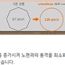 한국타이어서광 이미지