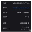 물타다가 지분 11퍼 대주주가 되어버린 사람 이미지