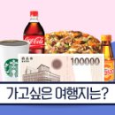보물섬투어