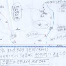 이사위묘 이미지