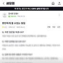 혜화궁