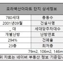 모라중학교 이미지