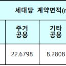 봉동주공2차아파트 이미지