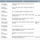 네이비트리 이미지