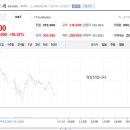 위드라인