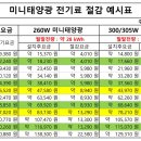 쏠라코리아 이미지