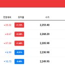 (주)자이엔트 이미지
