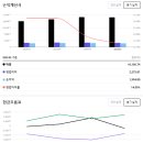 종합타이어 이미지