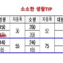 에임스파트너스