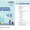 안전기술 이미지