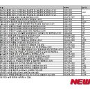 봄바람하우스