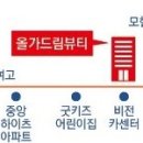 올가뷰티 이미지