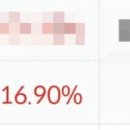 (주)거인이엔씨 네이버블로그
