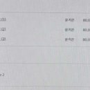 New 다이나믹 일본어 회화 초급 (1) 이미지