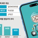 상생하는형제들(이츠플러스) | 배달의민족 매각 추진! 몸값 8조 원 배민, 네이버가 품을까?