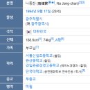 패밀리통신 이미지