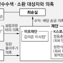 최PC 이미지