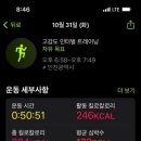 프라이핏짐 이미지