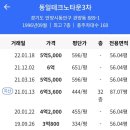 동일테크노타운 이미지