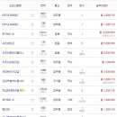 강남역 인앤인 이미지