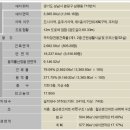 동판교로266번길 이미지