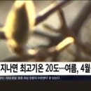 나우점핑다이어트 - 부천시 원미구 부흥로 190 | 나우점핑다이어트
