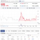 대호하이텍 이미지