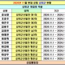 ＜＜＜ 2024년 11월 성림상비군 현황 ＞＞＞ 이미지