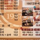 순천국밥 이미지