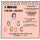 팀아레스 네이버블로그