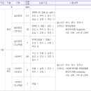 [시험 안내] 2019 전라북도 9급 지방공무원 추가 채용 안내 이미지